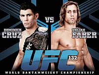 faber_vs_cruz_video_full_fight_ufc_132_pelea_allthebestfights