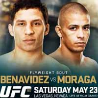 benavidez-vs-moraga-full-fight-video-ufc-187-poster