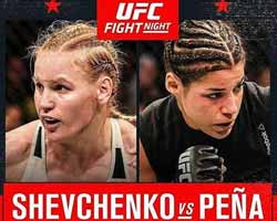 shevchenko-vs-pena-full-fight-video-ufc-on-fox-23-poster