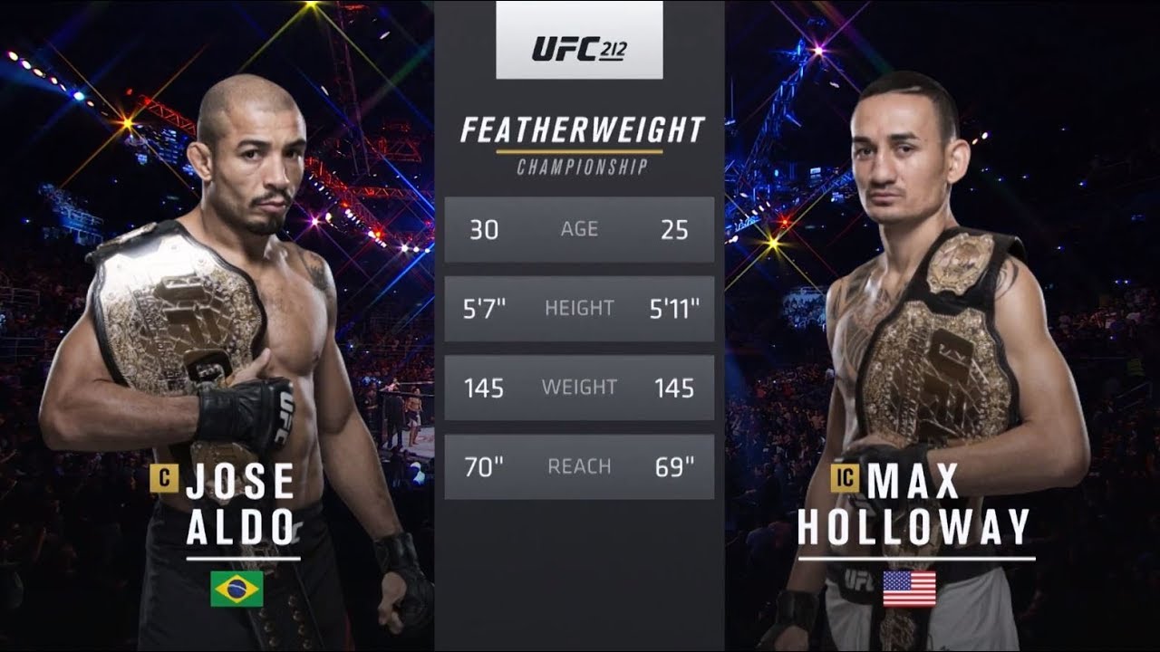 frankie edgar vs jose aldo 2 full fight frankie edgar vs jose aldo 2 full fight