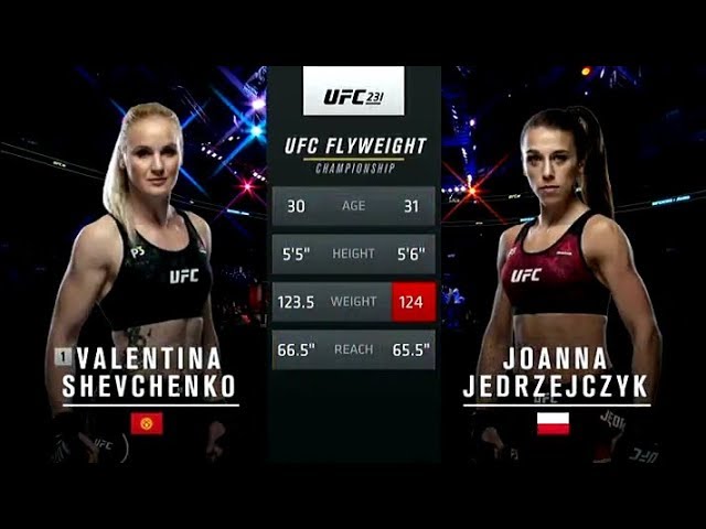 Valentina Shevchenko Vs Joanna Jedrzejczyk Full Fight Video Ufc 231