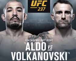 aldo-volkanovski-fight-ufc-237-poster