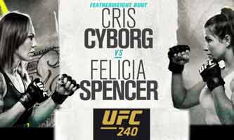 cyborg-spencer-fight-ufc-240-poster