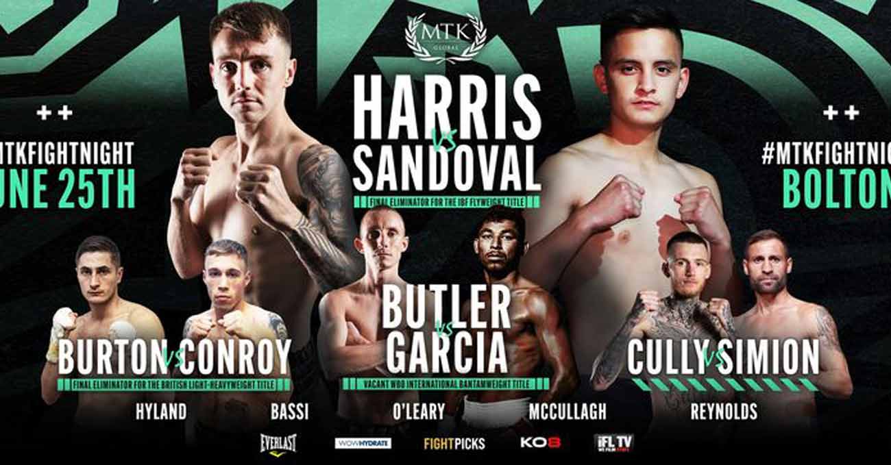 Jay Harris vs Ricardo Rafael Sandoval full fight video poster 2021-06-25