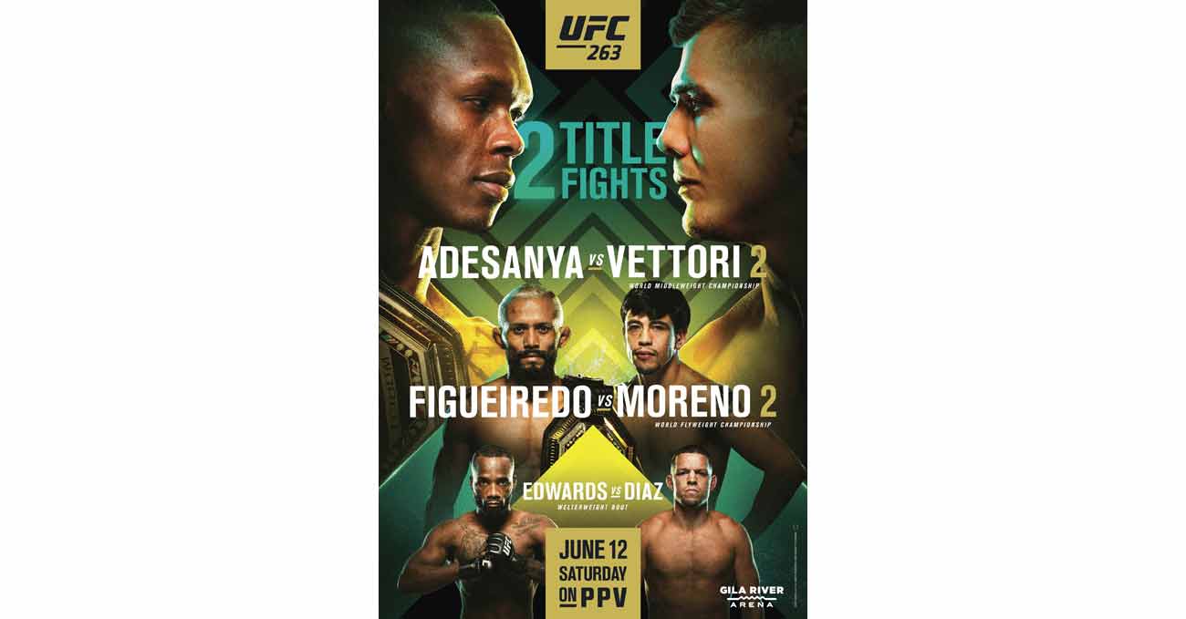 Poster of UFC 263: Adesanya vs Vettori 2