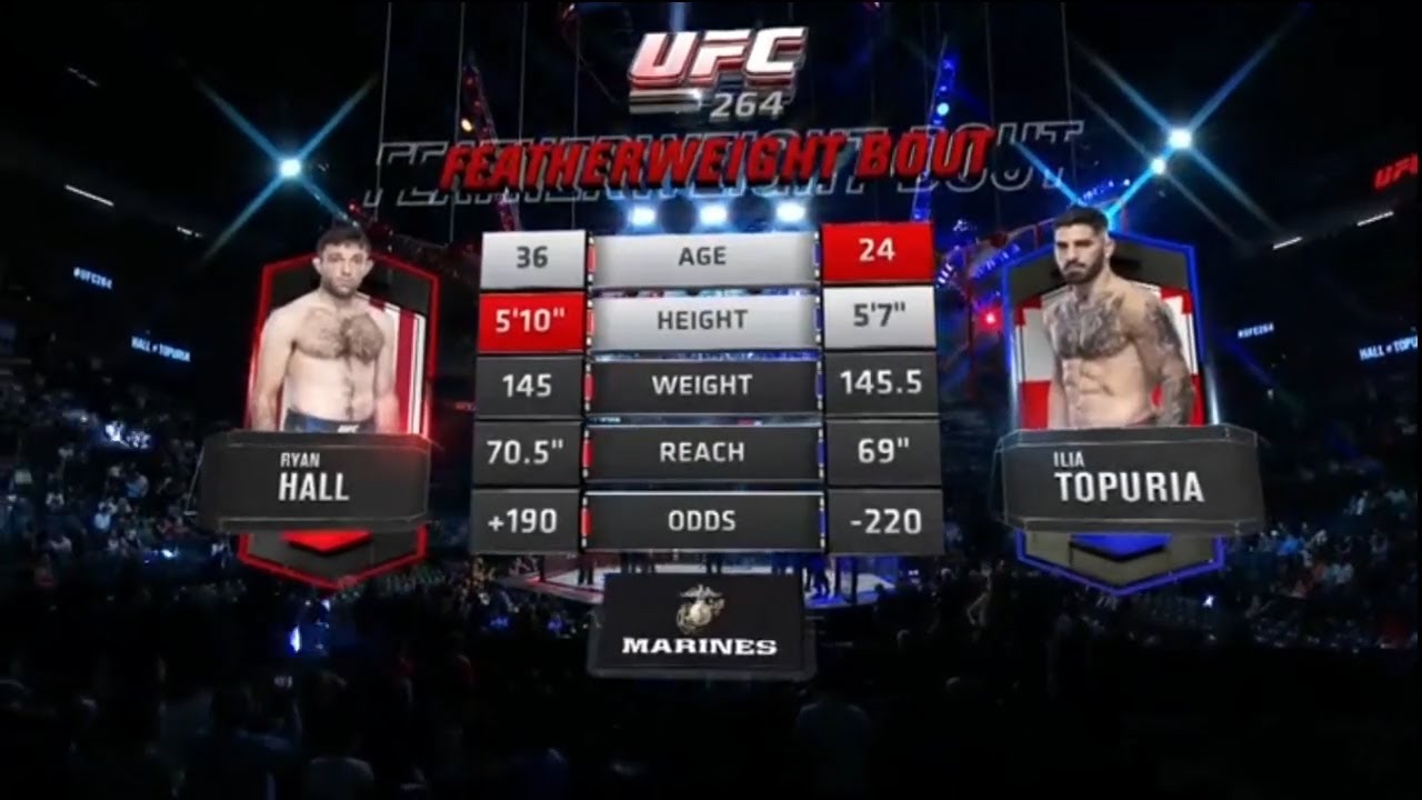 Ryan Hall vs Topuria full fight video highlights UFC 264 result