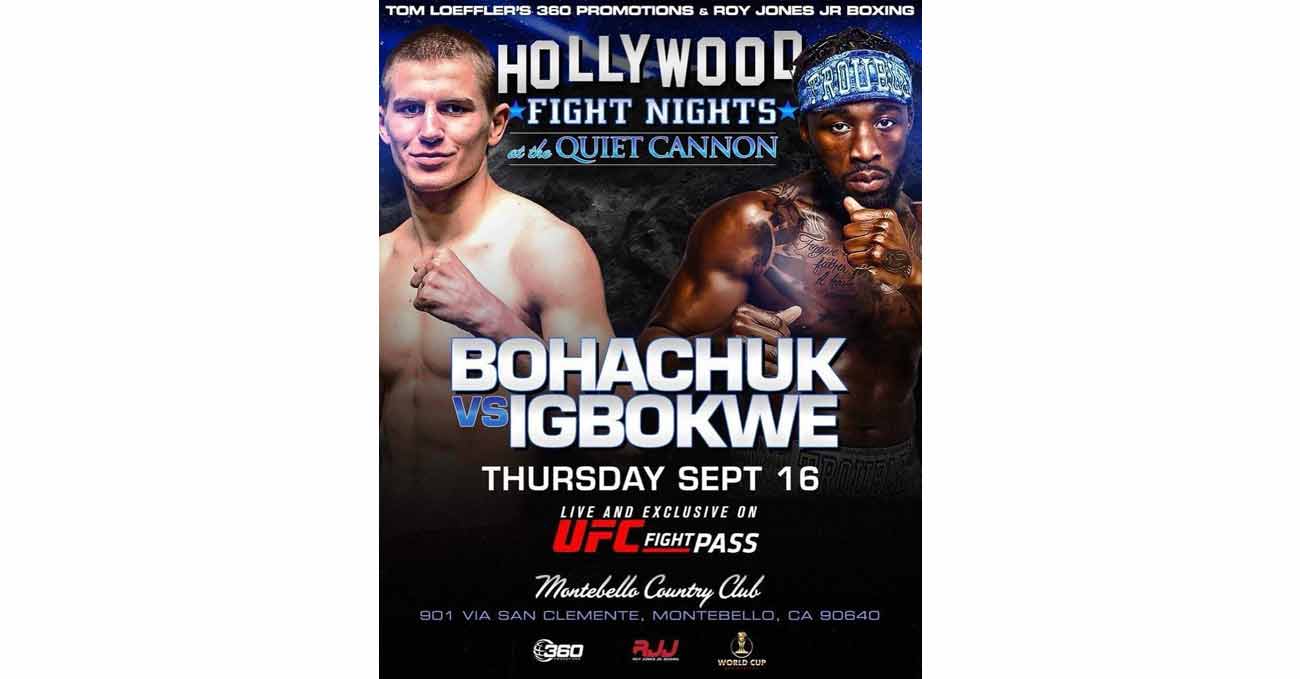 Serhii Bohachuk vs Raphael Igbokwe full fight video poster 2021-09-16