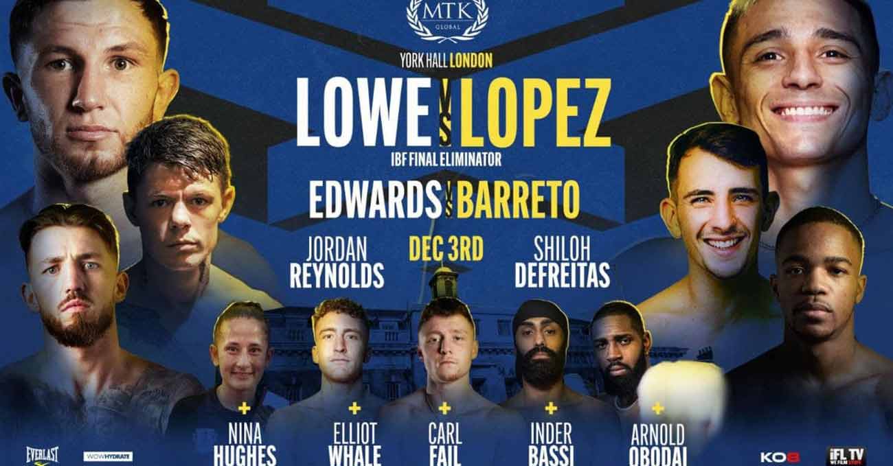 Isaac Lowe vs Luis Alberto Lopez Vargas full fight video poster 2021-12-03