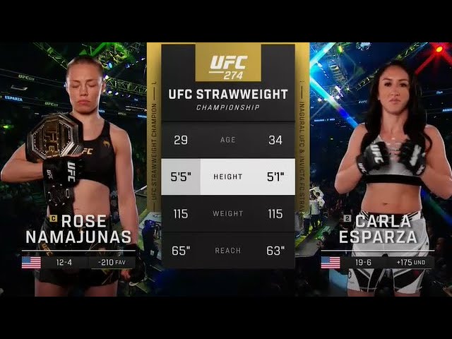 Rose Namajunas Vs Carla Esparza 2 Full Fight