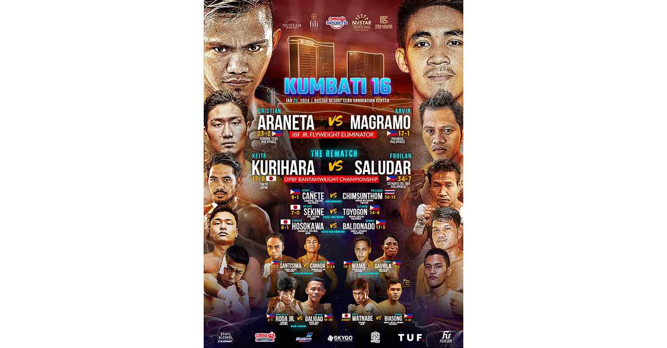 Froilan Saludar vs Keita Kurihara 2 full fight video poster 2024-01-26