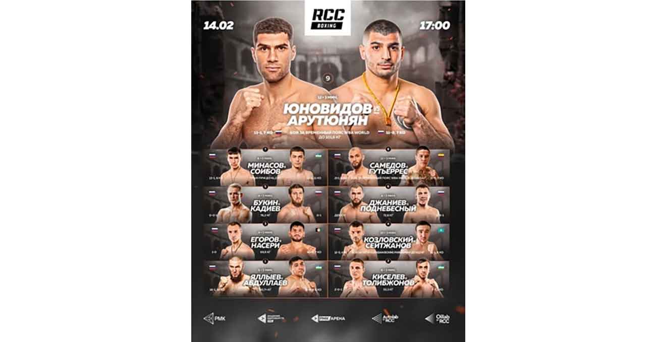 Georgiy Yunovidov vs Vartan Arutyunyan full fight video poster 2026-02-14